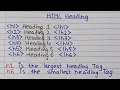 Download Lagu L4 : Heading tags in HTML | What are heading tags? | H1 to h6 tags in HTML