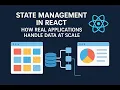 React Input Field Tutorial Controlled Component using useState React useState in 5 Minutes