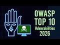 OWASP Top 10 2026 Explained with Examples