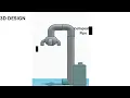 Port a Shower 2000 - 2023 Invention Challenge