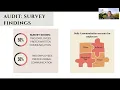 Communication Audit Report Girdner Funeral Home Lexie Lee
