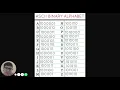 Binary Alphabet STEAM and Craft