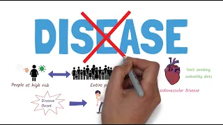 an overview of the levels of disease prevention 