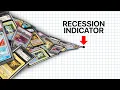 The Pokemon Card Investing Epidemic Explained