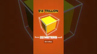 أين ذهب كل ذهب العالم 