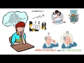 Data Classification - Why Is Data Classification Essential For All Businesses