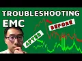 Learn To Fix EMC Problem Easily And In Your Lab - Troubleshooting Radiated Emissions Min Zhang