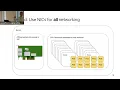 Tools and Techniques to debug OVS Hardware Offload