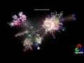 OpenCV Development Visualization git commit history 07 06 2010-28 05 2020