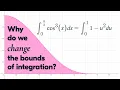 Why Shift the Bounds U-Substitution with cos x Explained