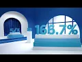 Your Banking Experience Made Better Fifth Third Momentum Banking