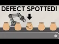 Manufacturing Industry Overview - Optimization