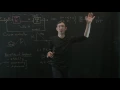 Control Bootcamp Loop Shaping Example for Cruise Control
