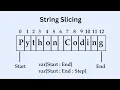 Python String Slicing Method Master Python String Manipulation