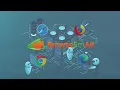 BrowseEmAll - The most secure cross browser testing platform