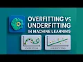 Overfitting vs Underfitting in Machine Learning Explained Visually for Beginners