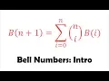 Bell Numbers and Its Recurrence Relation Proof