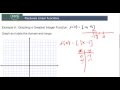 10 5 Example 6 Graphing a Greatest Integer Function with a Shift