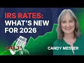 IRS 2026 Per Diem Rates Update Explained What Small Business Owners Need to Know