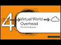 VirtIO Multiqueue Explained How to Fix Network Bottlenecks in KVM Linux