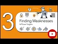 WPScan Full Tutorial 2026 WordPress Security Testing
