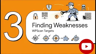 WPScan Full Tutorial 2026 WordPress Security Testing