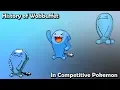 How GOOD was Wobbuffet ACTUALLY - History of Wobbuffet in Competitive Pokemon Gens 2-6