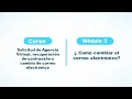 Channel