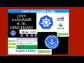 Get Free SSL for Kubernetes with Cert-Manager SSL Cert-Manager Let s Encrypt Nginx Ingress ACME