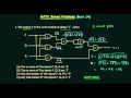GATE Solved Problems 2011 Logic Gates Digital Electronics