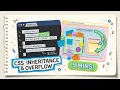 CSS Inheritance and Overflow Explained in 5 minutes