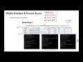 2020-04-30 - Introduction to Mobile App Development with Android