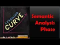 Compiler Design Lecture 4 - Introduction to Semantic Analyser Phase By Shivangi Bhadouria