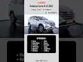 Download Lagu Update Harga Daihatsu Terios R AT 2022 Silver - Update Harga Mobil Bekas Daihatsu Terios 2025