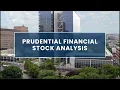 Prudential Financial stock analysis