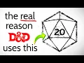 Why Does D D Use a D20 and which game used it first