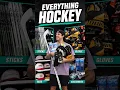 Gear Up With Me For The New Season