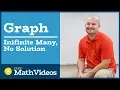 Master Solving a system of equations by graphing with no or infinite many solutions