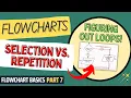 Flowcharts Selection vs Repetition Flowcharts Tutorial for Beginners Flowchart Basics Part 7