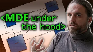 MDE under the Hood Model Driven Engineering - Computerphile