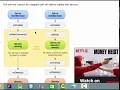 Android tutorials for Beginners 18 Android Service Creating Media Player