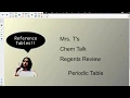 Mrs T s Chem Talk Regents Review Reference Tables Periodic Table