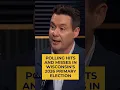 Polling hits and misses in Wisconsin s 2026 primary election Inside Wisconsin Politics