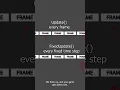 Update vs FixedUpdate in Unity What s the Difference
