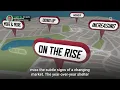 Are Housing Costs the Key to Inflation Risk in 2024 Presented by CME Group