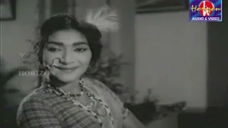 thookkanaam kuruvikoodu viplavakaarikal