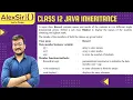 Class 12 ISC JAVA Inheritance Program in Java