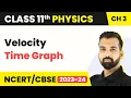 Class 11 Physics Chapter 3 Velocity Time Graph - Motion in a Straight Line