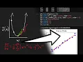Multiple Linear Regression from Scratch - Machine Learning Math Python