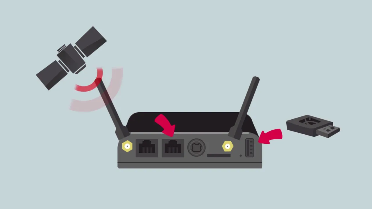 Vocality RoIP 3D motion graphic promo